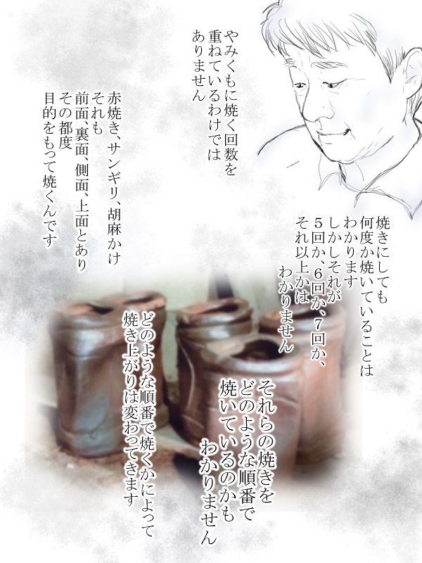 様々な焼きを繰り返している。だがそれは何回なのか。さらにどの面をどのような焼きで？